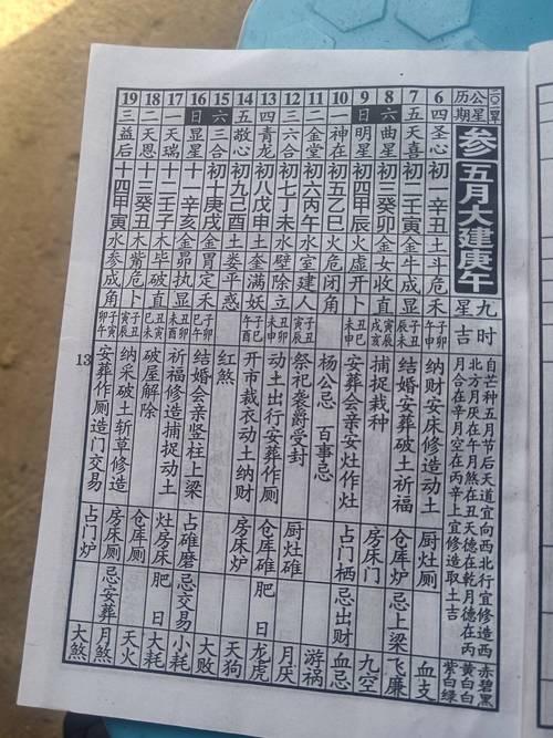 黃歷吉日