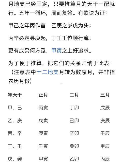 日柱查詢