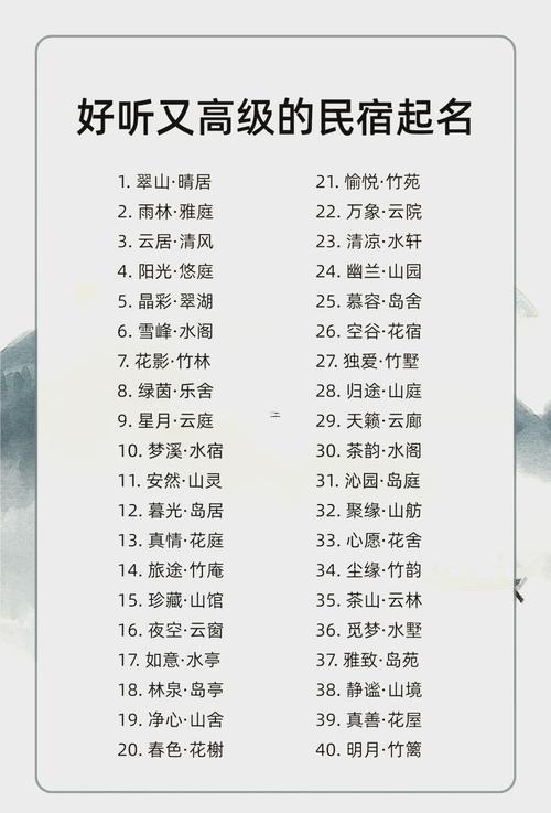 好聽(tīng)名字大全