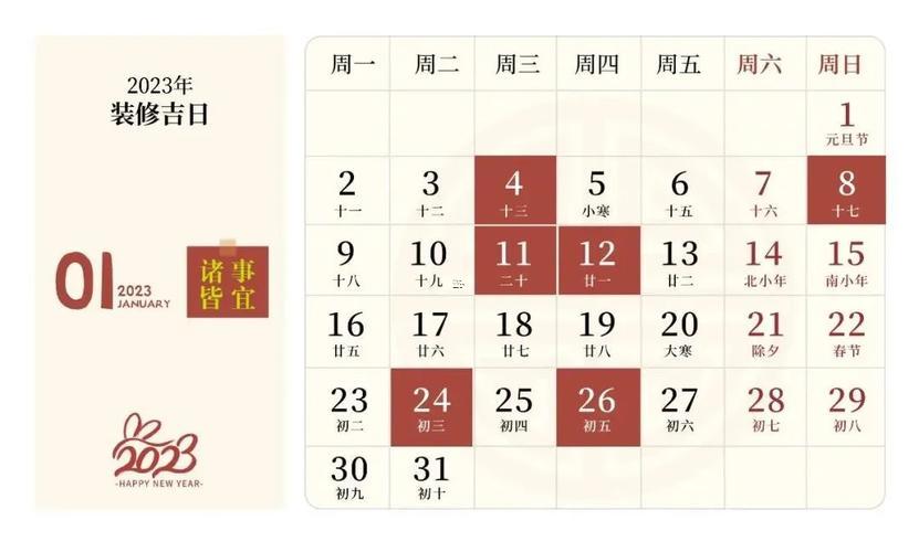 裝修動(dòng)工2026年2月吉日查詢