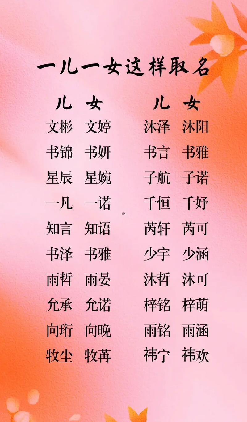 新生兒姓名