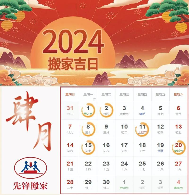 4月開市最好的吉日