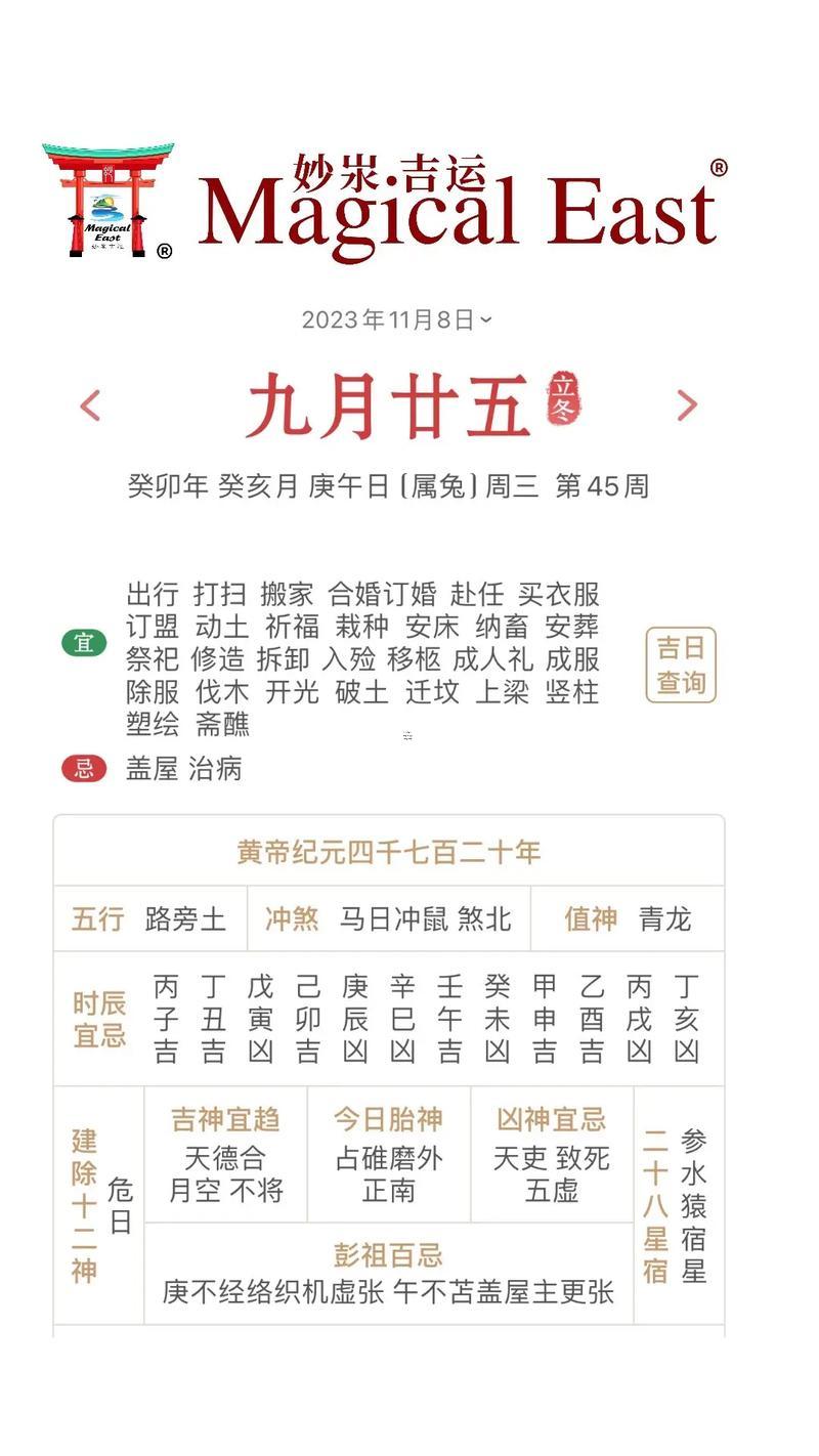 萬年歷11月安床吉日吉時(shí)查詢