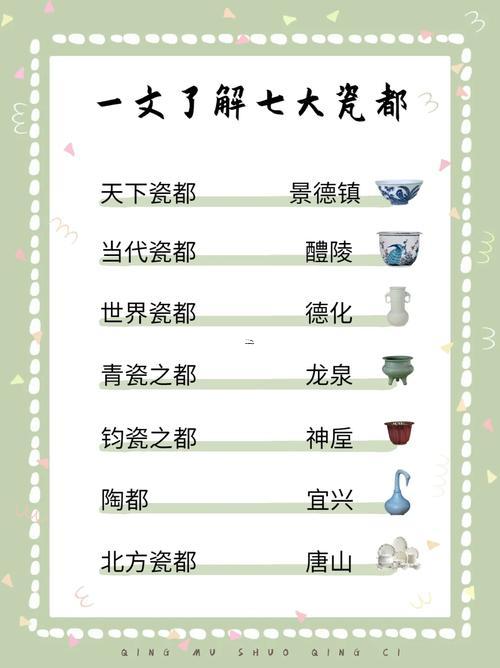 瓷都姓名測試