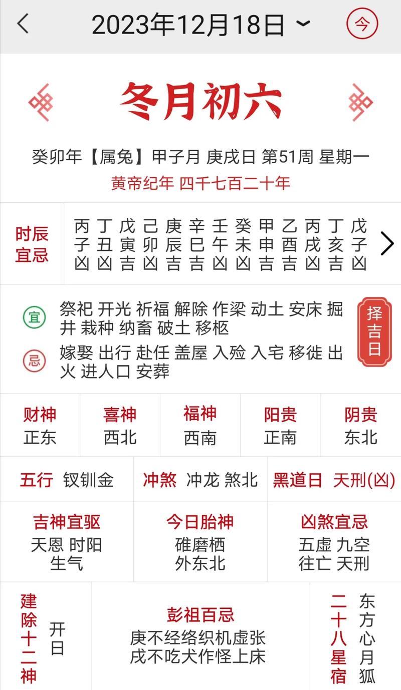 23年12月18號是吉日嗎