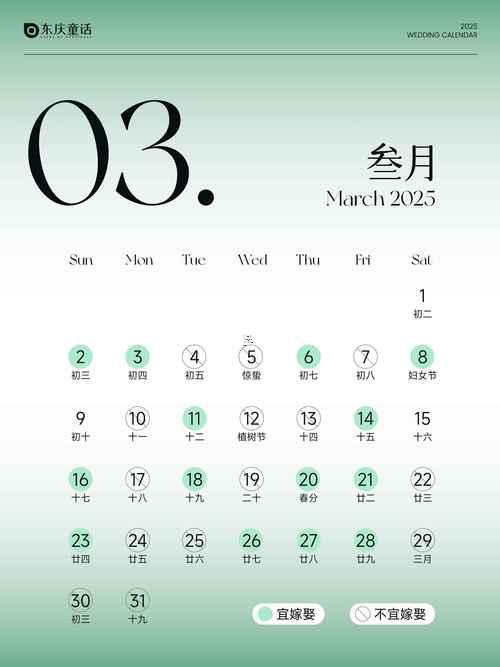 農(nóng)歷2025年八月出院吉日