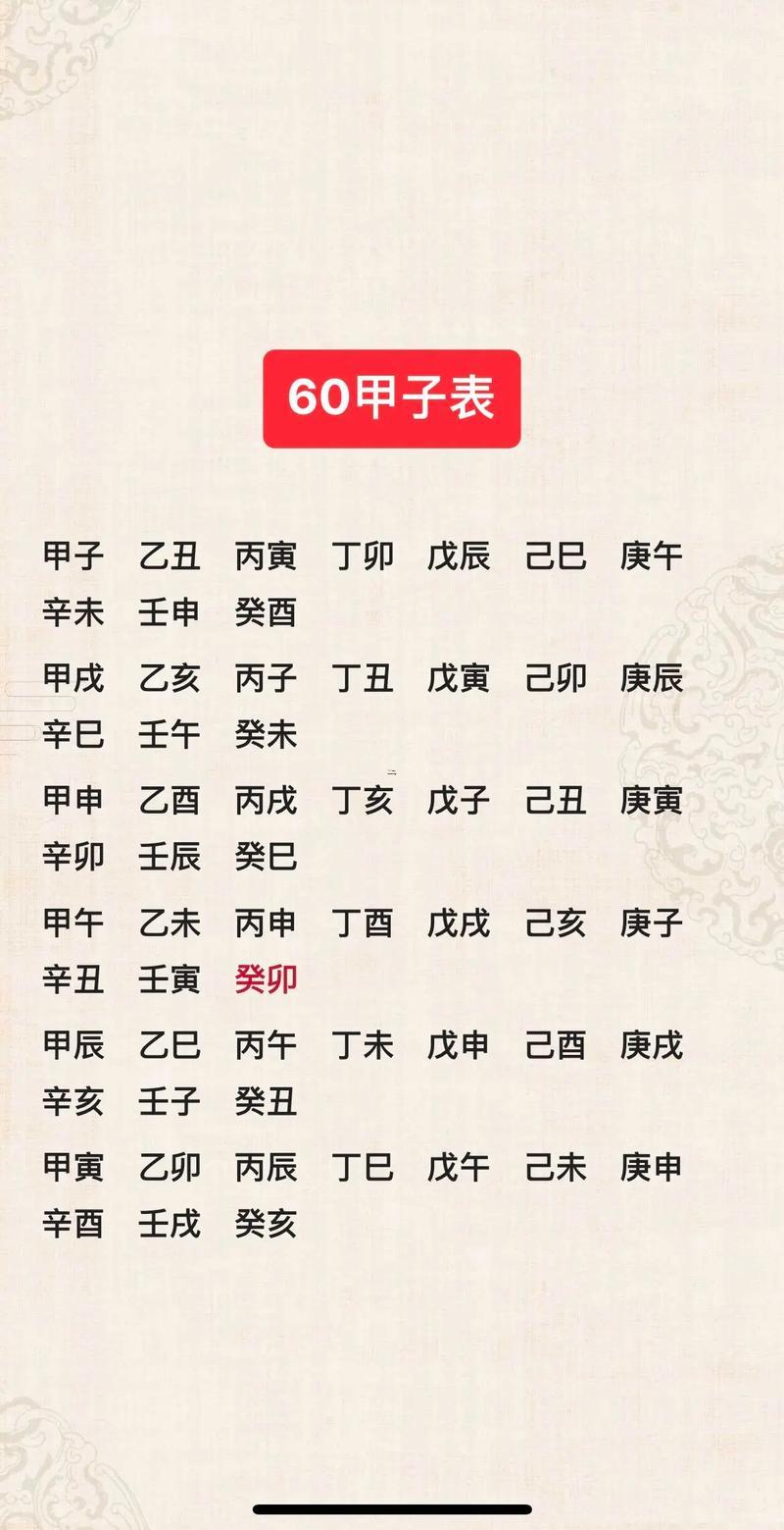 甲子是多少歲