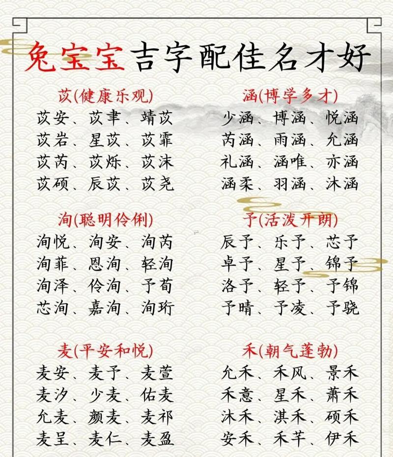 吉字取名含義