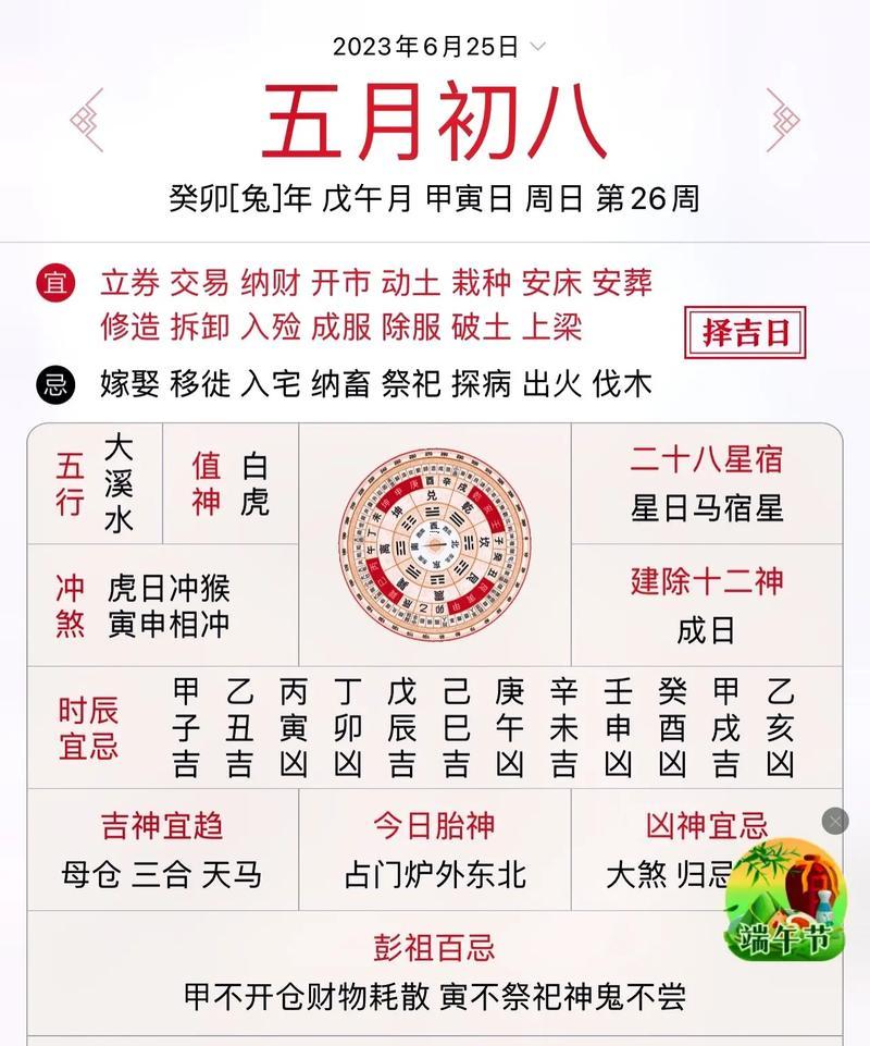 八字看開市日子