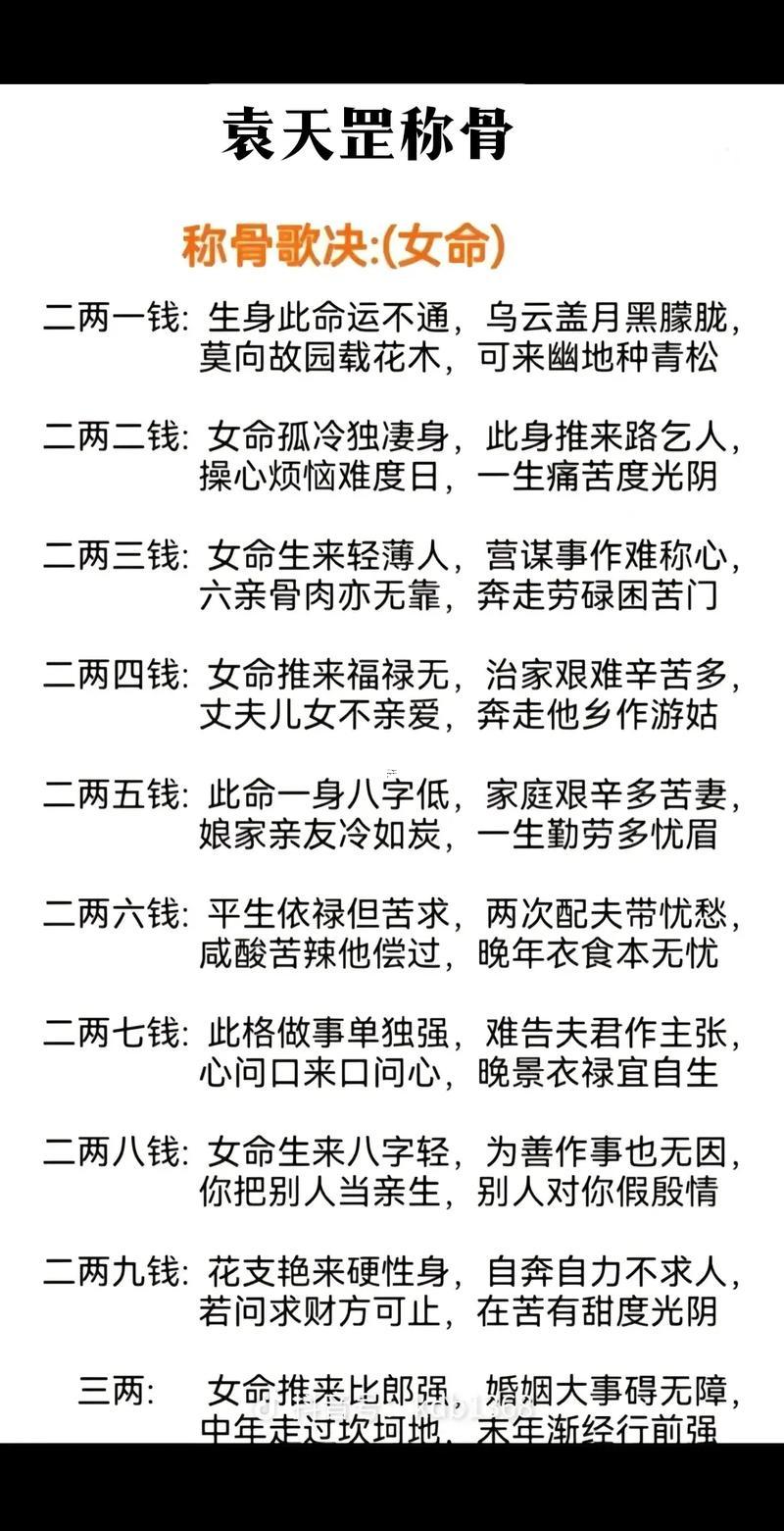 四兩六錢男命