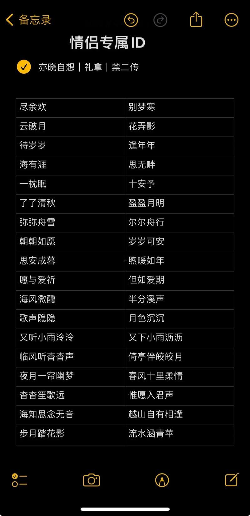 情侶名排行榜名字
