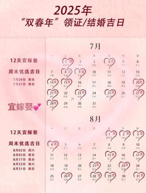 2025年12月最佳訂婚吉日