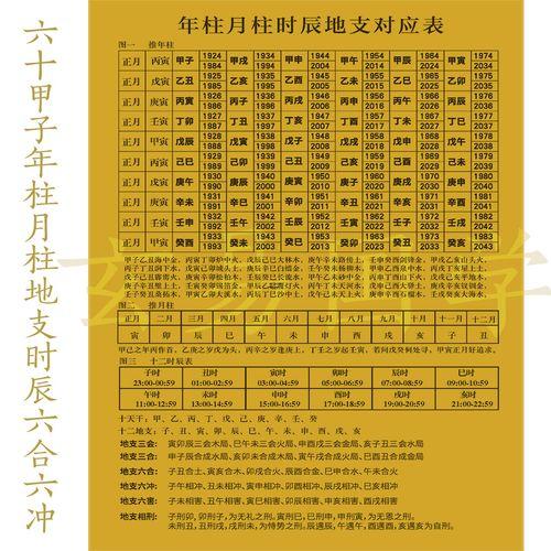 2025年農歷10月拆房好日子