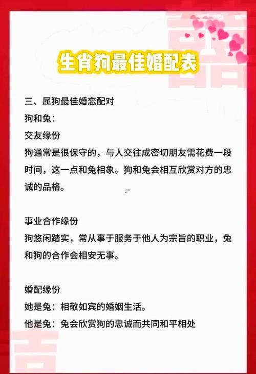 屬狗跟什么屬相相沖