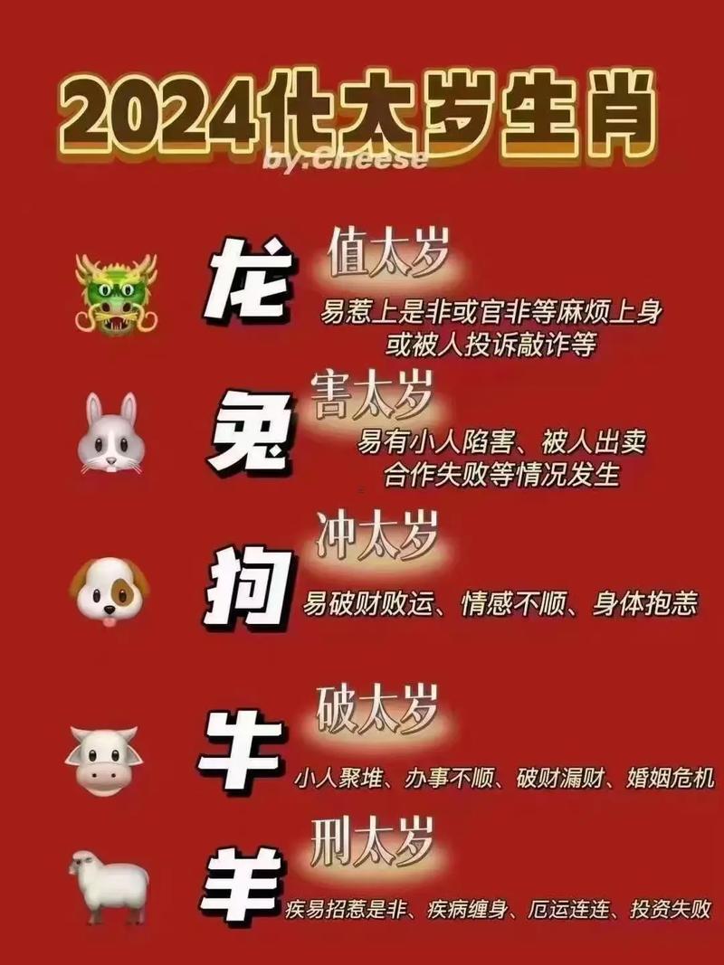 屬牛的犯什么太歲