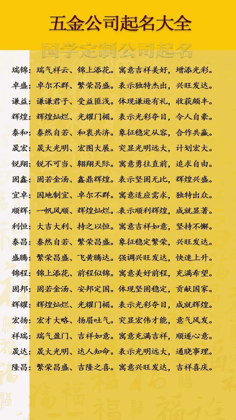安康網(wǎng)公司測(cè)名字