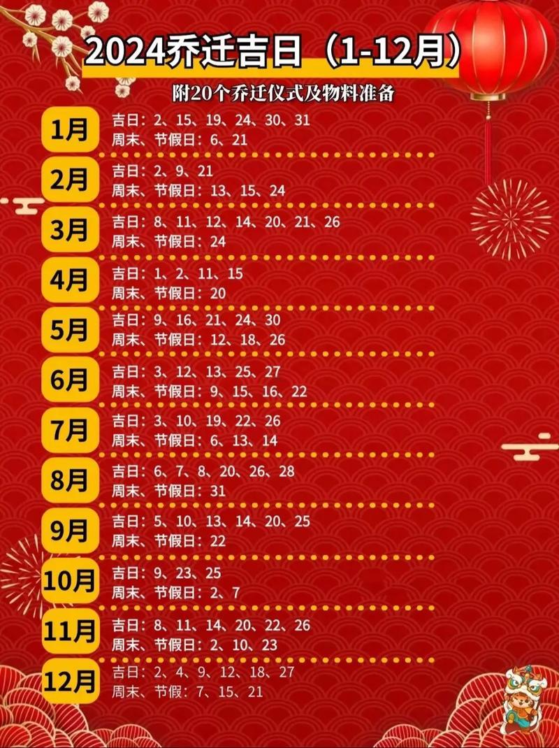 17年8月哪一天搬家吉日