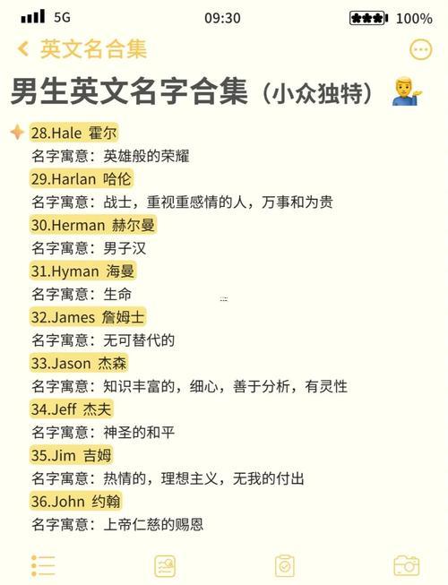男性英文名