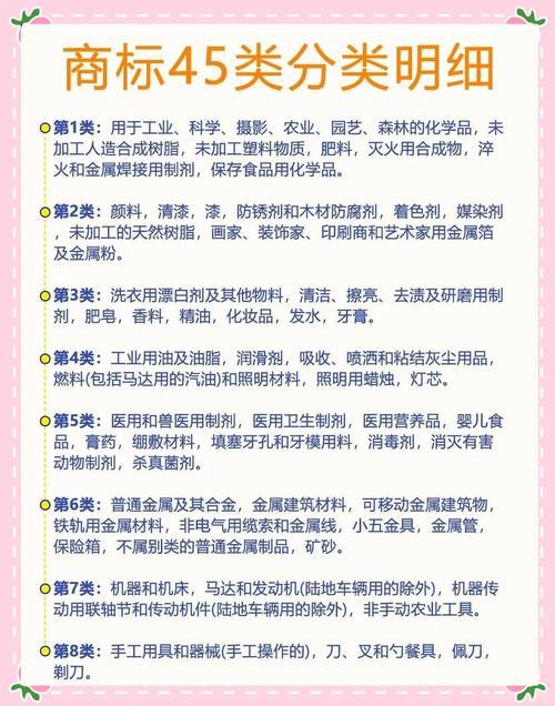 商標(biāo)測(cè)名