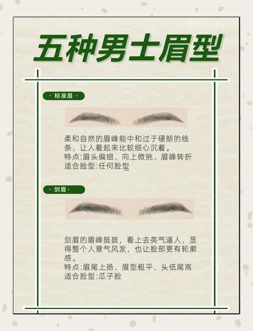 男人眉毛