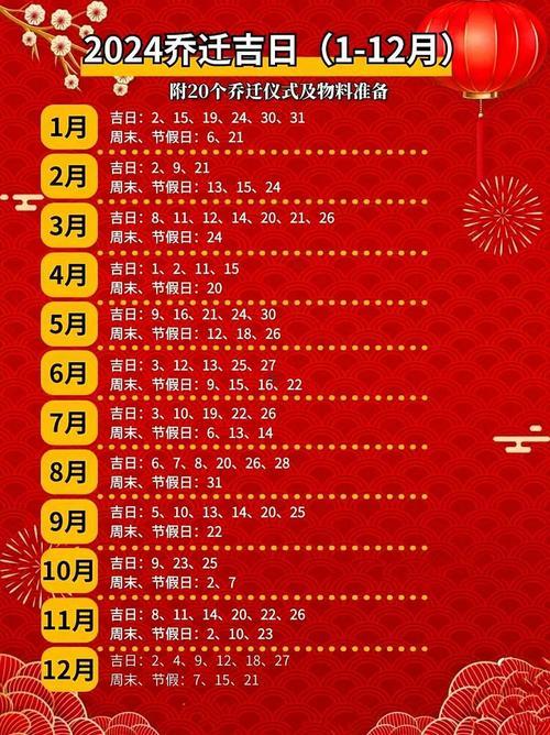 2025年十月搬家好日子