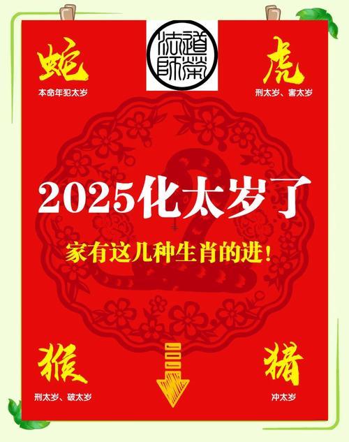 2025年太歲大將軍是誰