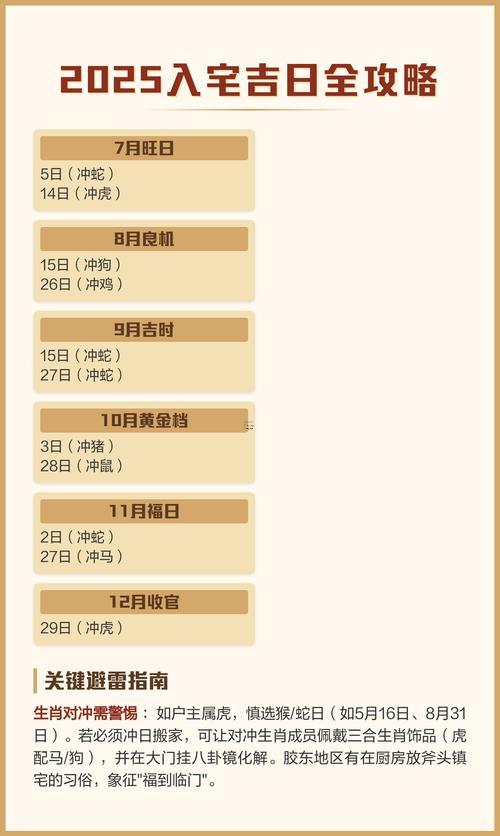 2025年12月搬家吉日查詢