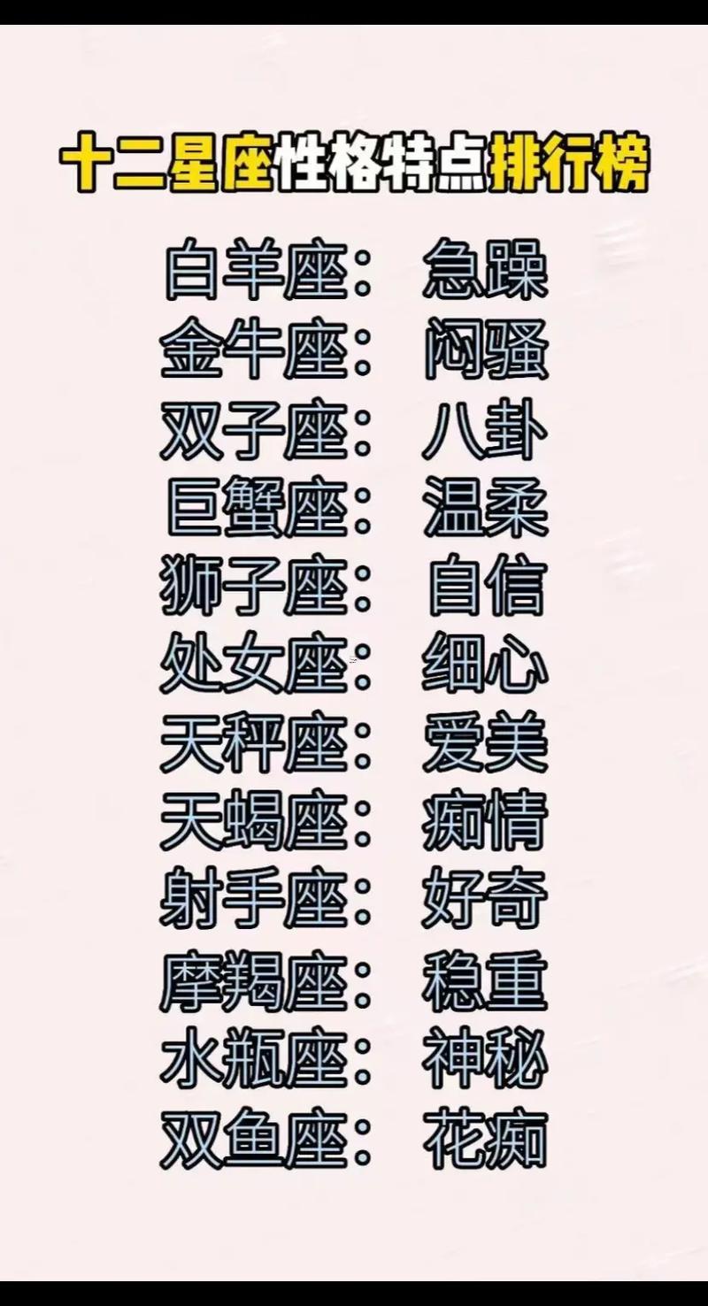 10月20號是何事星座