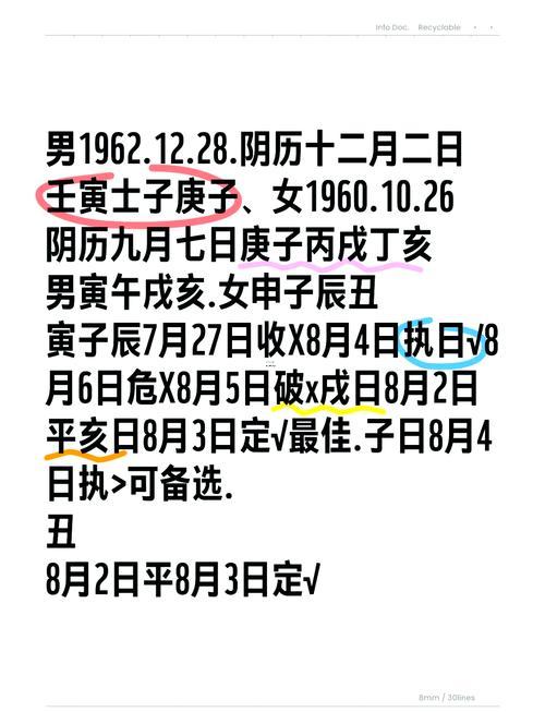 26年7月裝修開工吉日查詢
