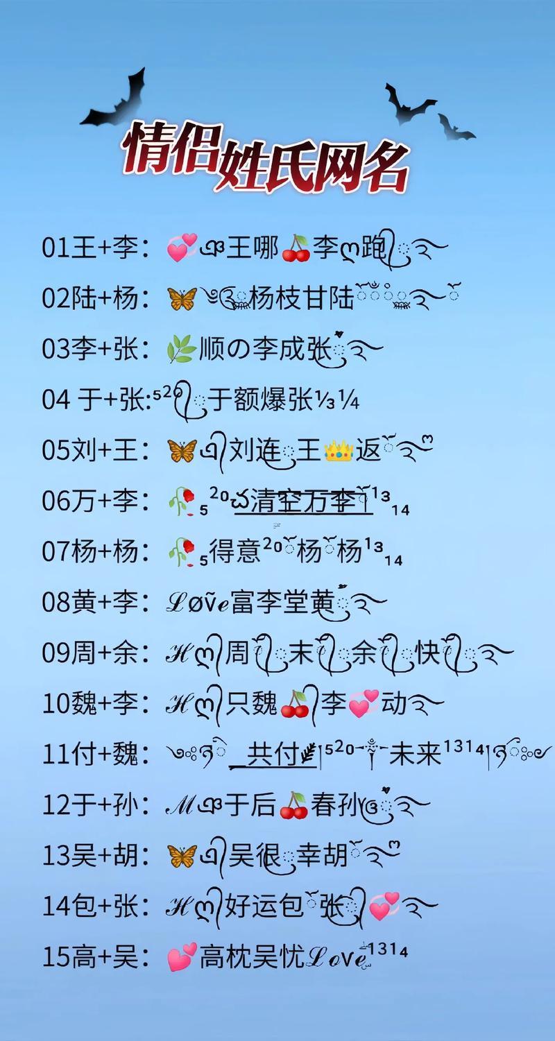 姓楊的男孩名字