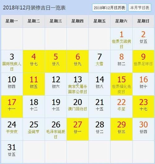 八月份開火吉日
