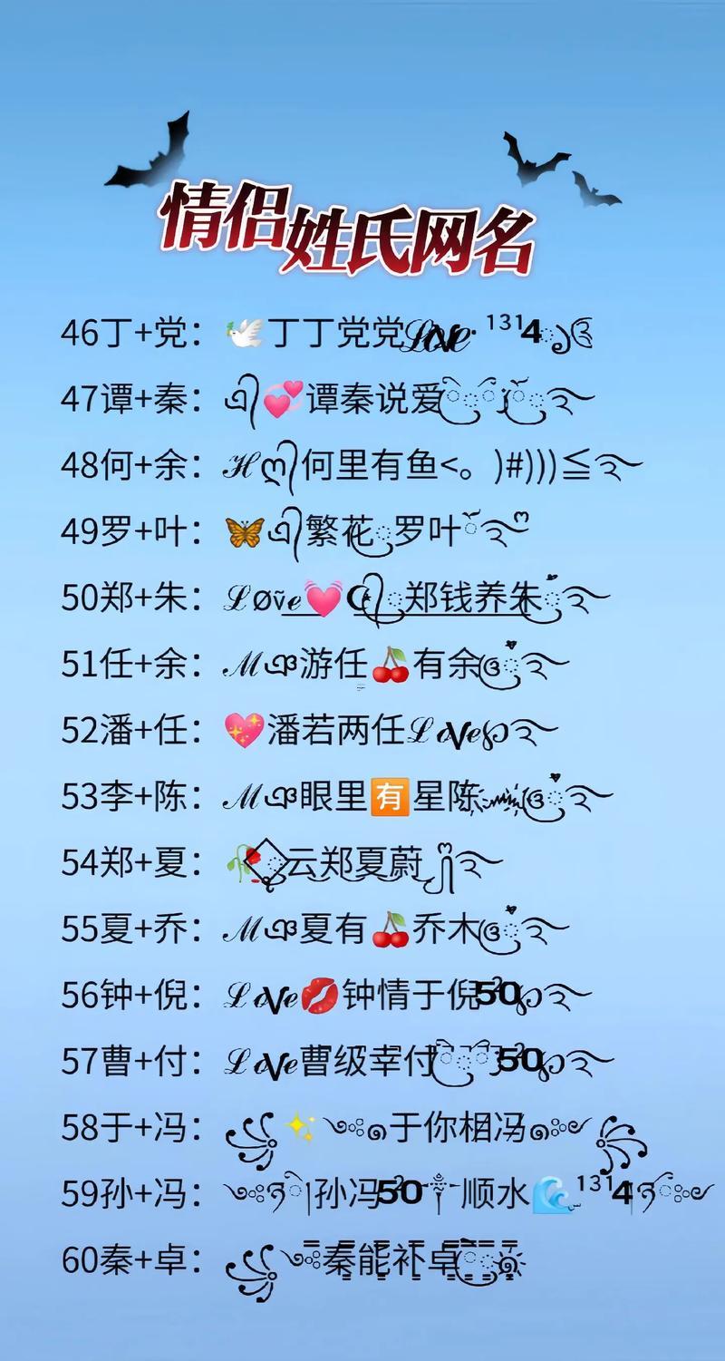 2019最潮網(wǎng)名