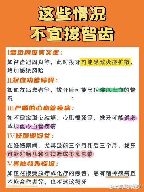 長(zhǎng)智齒的人有福氣