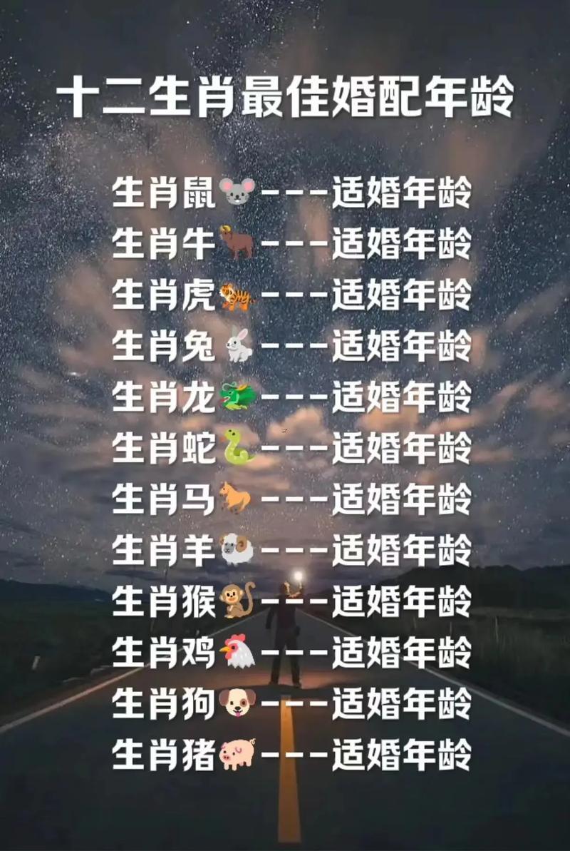 屬相配對表