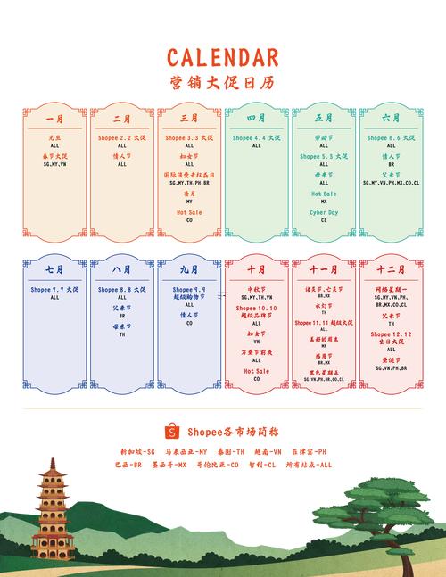 2025年八月份放生吉日