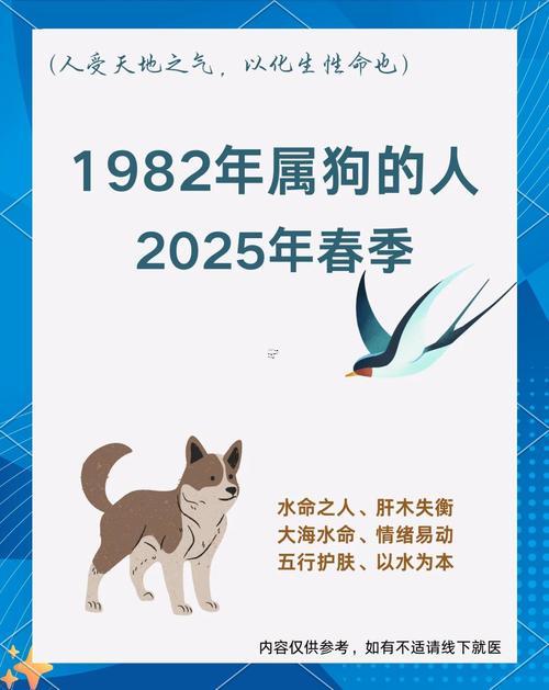 屬狗臘月初五出生好嗎