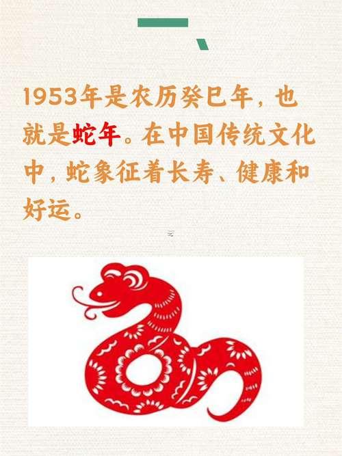 1928年屬什么生肖