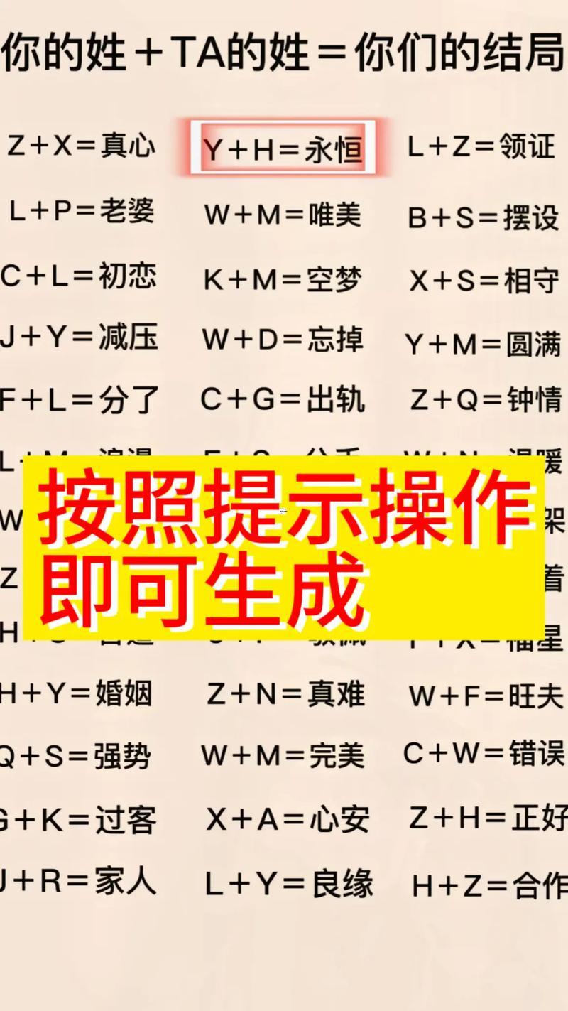 情侶配對(duì)測(cè)試