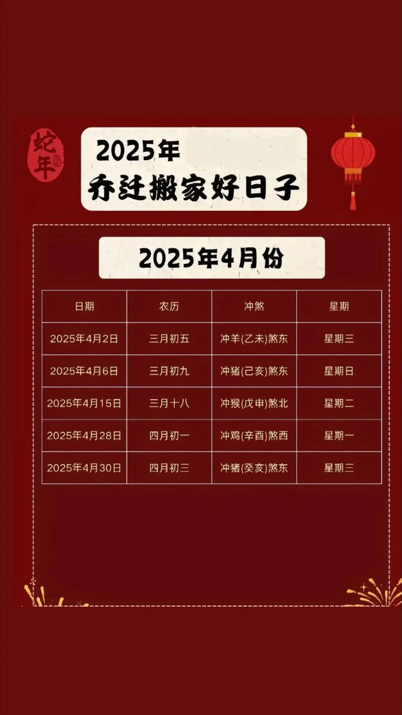 2026年4月適合喬遷新居的日子