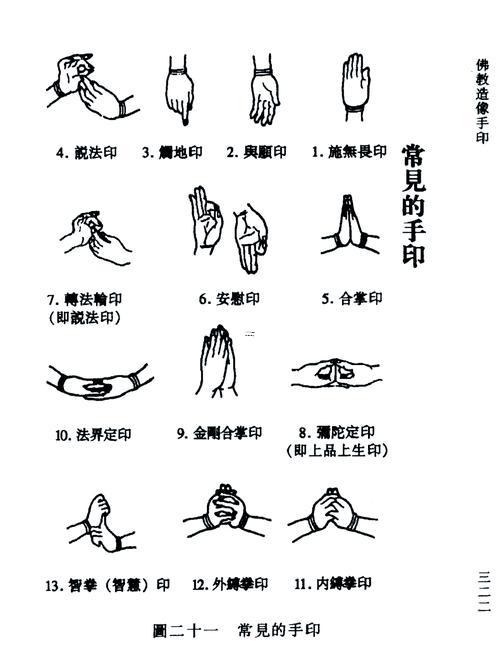 招財手印佛教