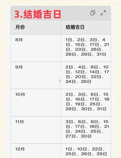 2025八月訂婚黃道吉日