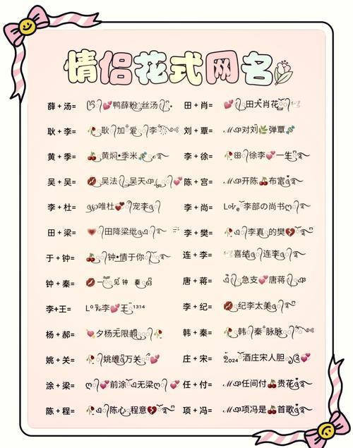 熱戀時(shí)的網(wǎng)名