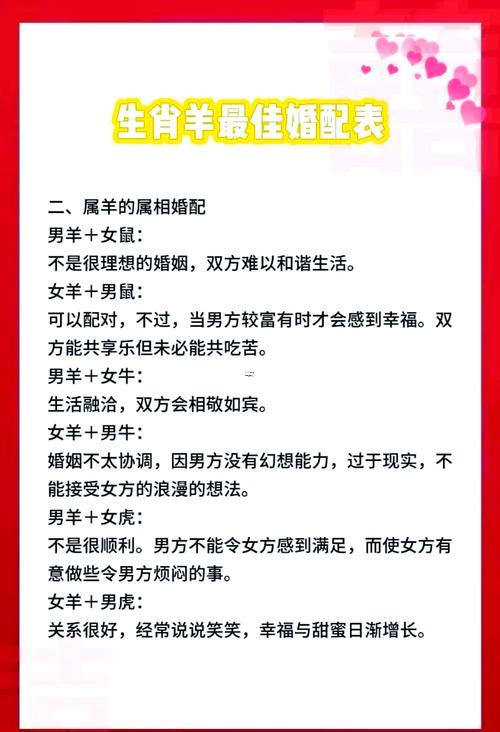 羊的生肖