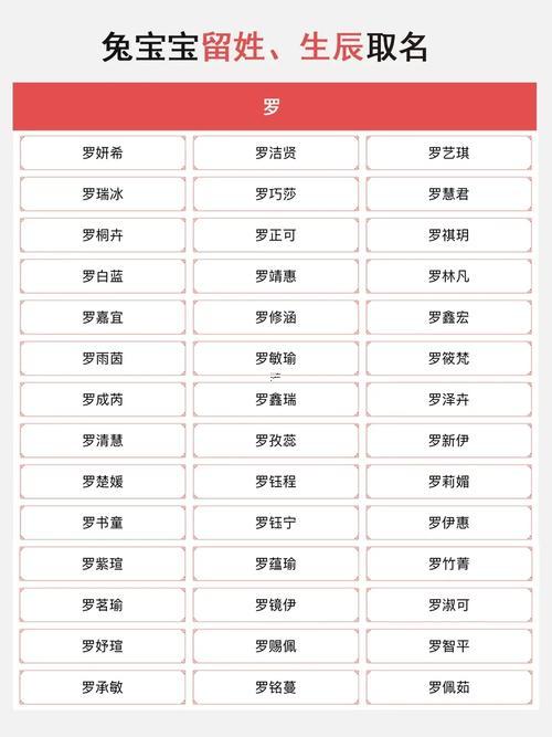 順口的名字