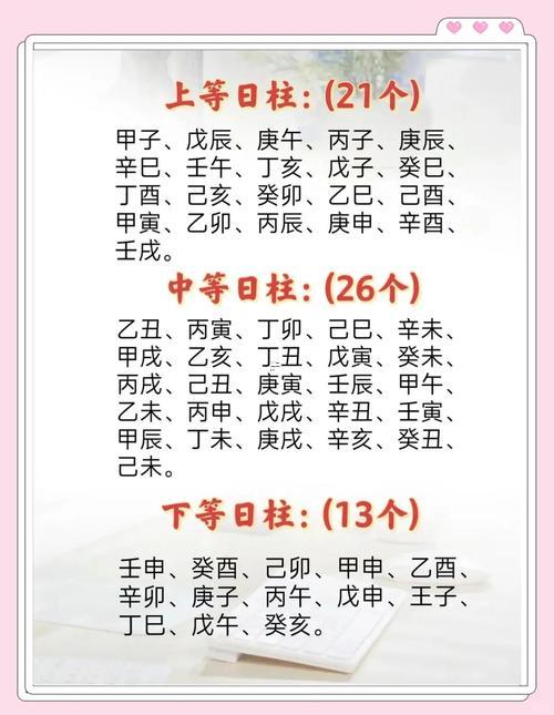 甲申日柱甲子時柱