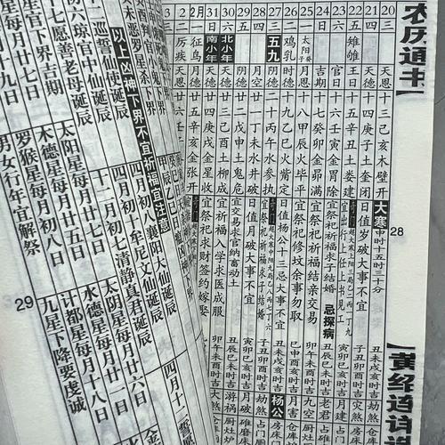 2026年陰歷11月份的黃道吉日有那些