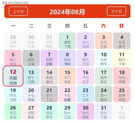 2025年8月溫居吉日一覽表
