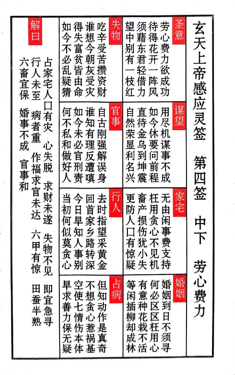 第42簽解簽