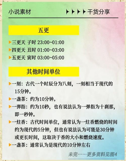 丁未時(shí)是幾點(diǎn)