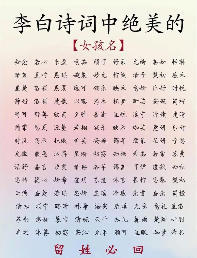 單字女孩名